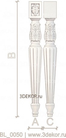 Откровение