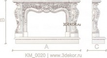 Изобилие