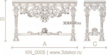 Рококо