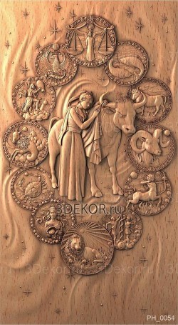 Знаки зодиака. Бык